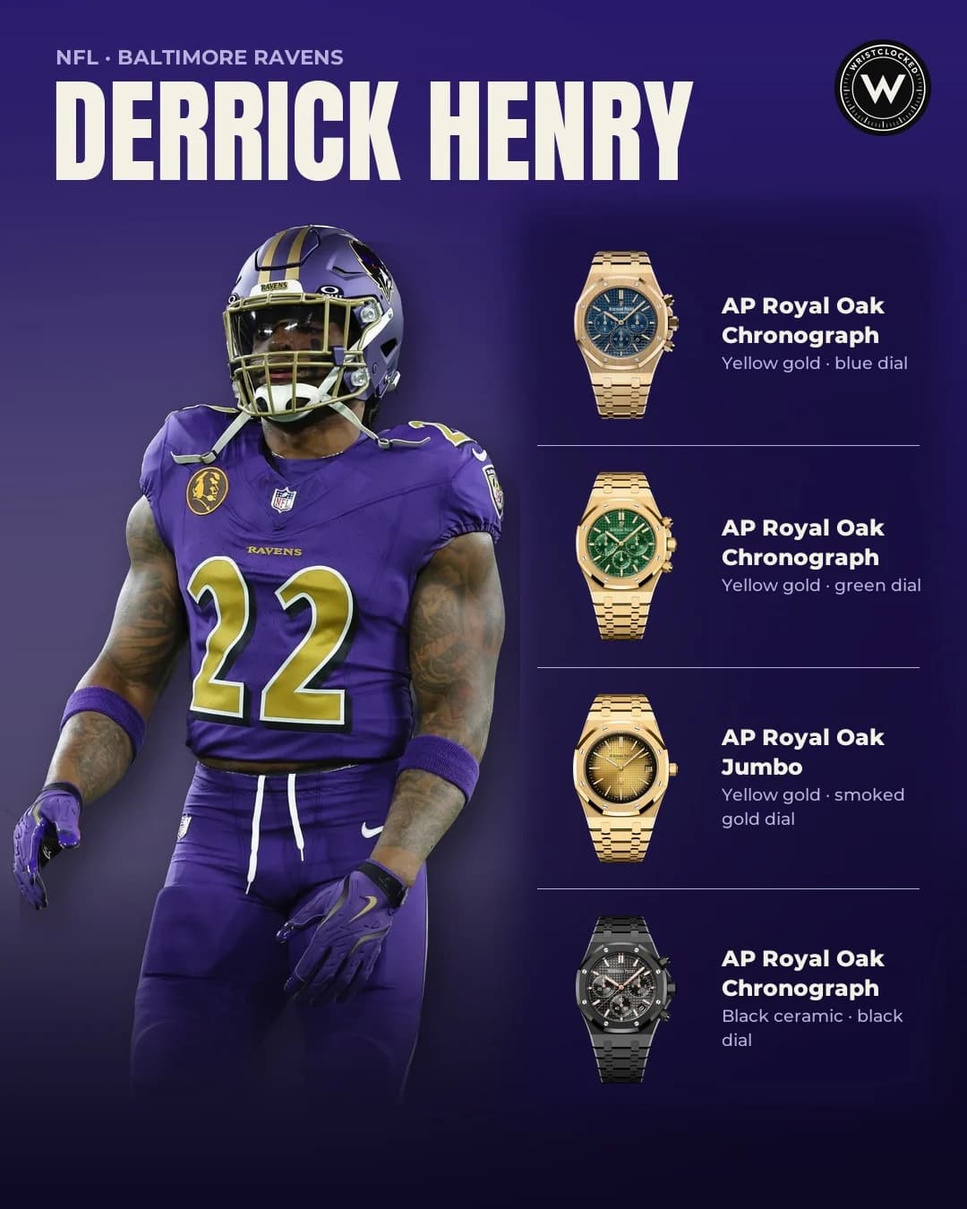 NFL · Baltimore Ravens - Derrick Henry - AP Royal Oak Chronograph (Yellow gold · blue dial); AP Royal Oak Chronograph (Yellow gold · green dial); AP Royal Oak Jumbo (Yellow gold · smoked gold dial); AP Royal Oak Chronograph (Black ceramic · black dial)
